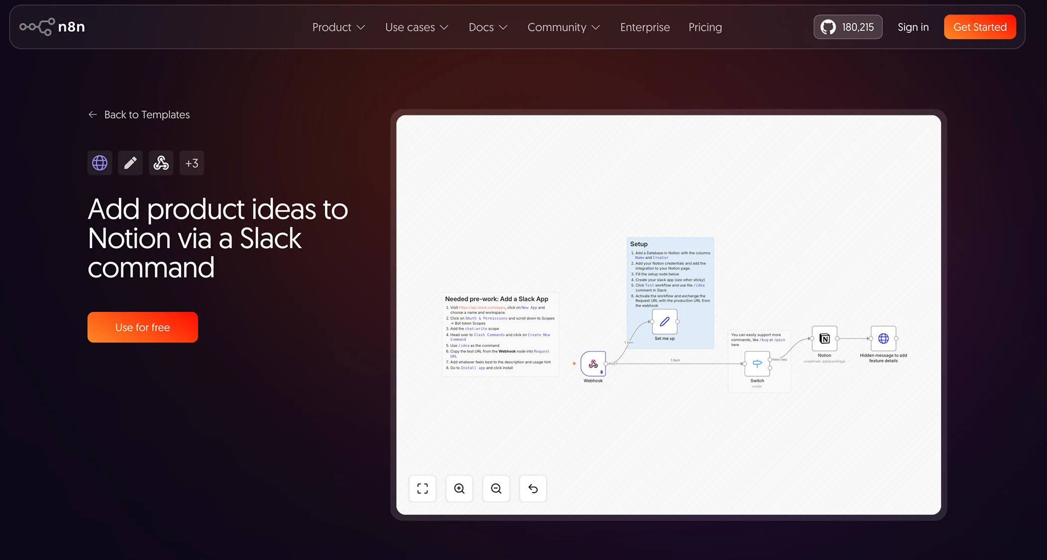 n8n workflow automating Slack to Notion for PM workflows